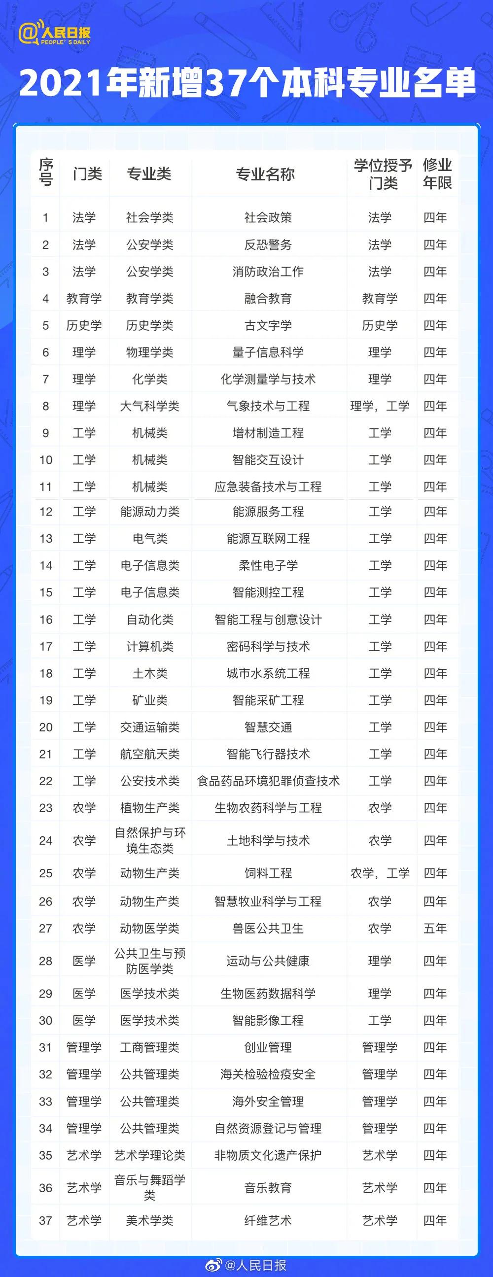 微信图片_20210602162117.jpg