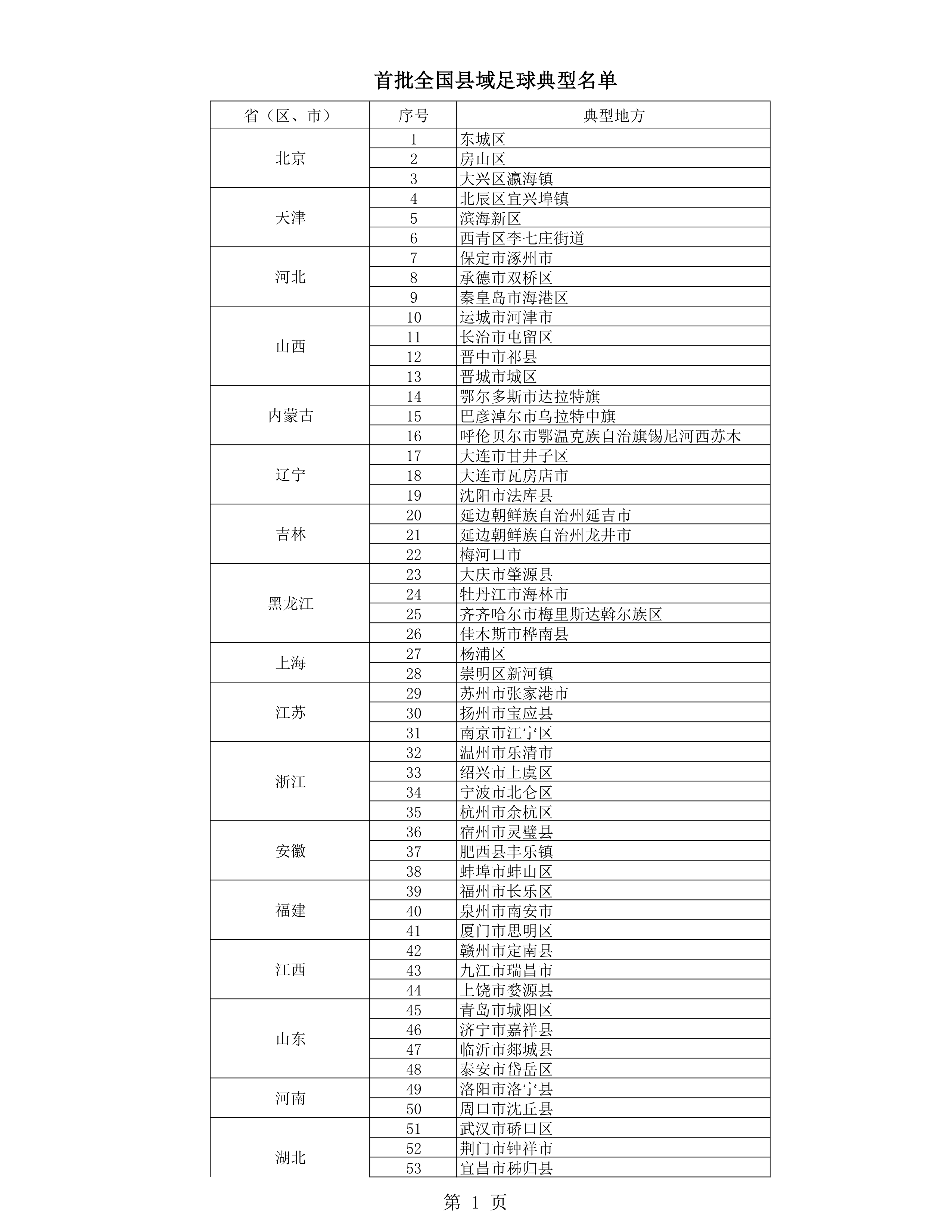 www.alltoall.net_639858__ZGdgUzltr-1.png