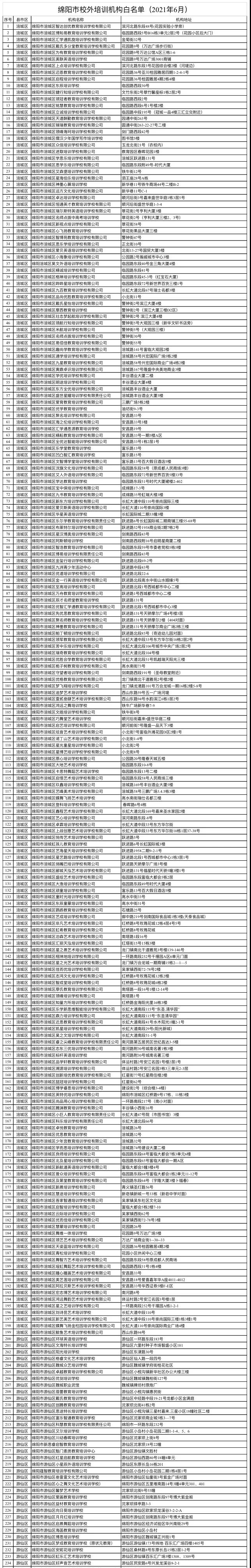 微信图片_20210705141444.jpg