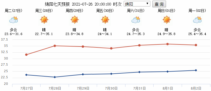 微信图片_20210728103130.png