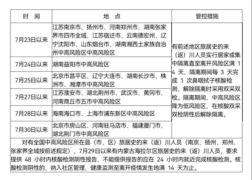 微信图片_20210806162021.jpg