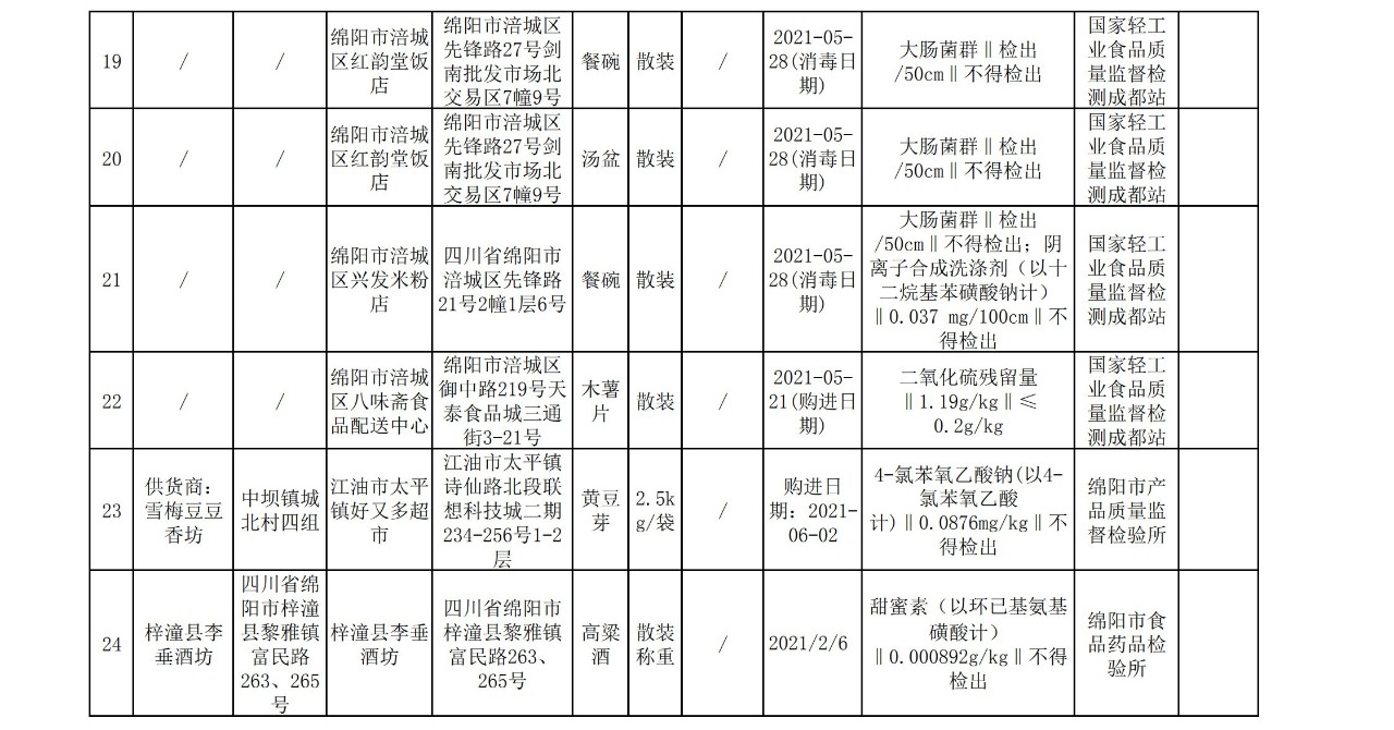微信图片_20210817140557.jpg