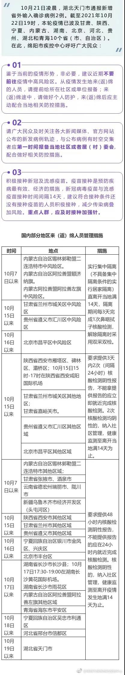 微信图片_20211023152448.jpg