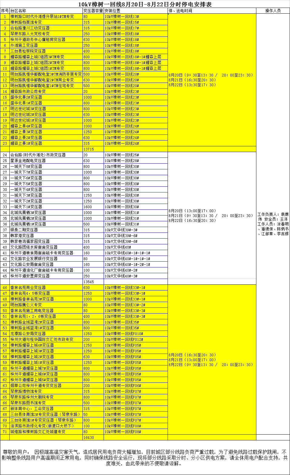 mmexport1660904239630.png