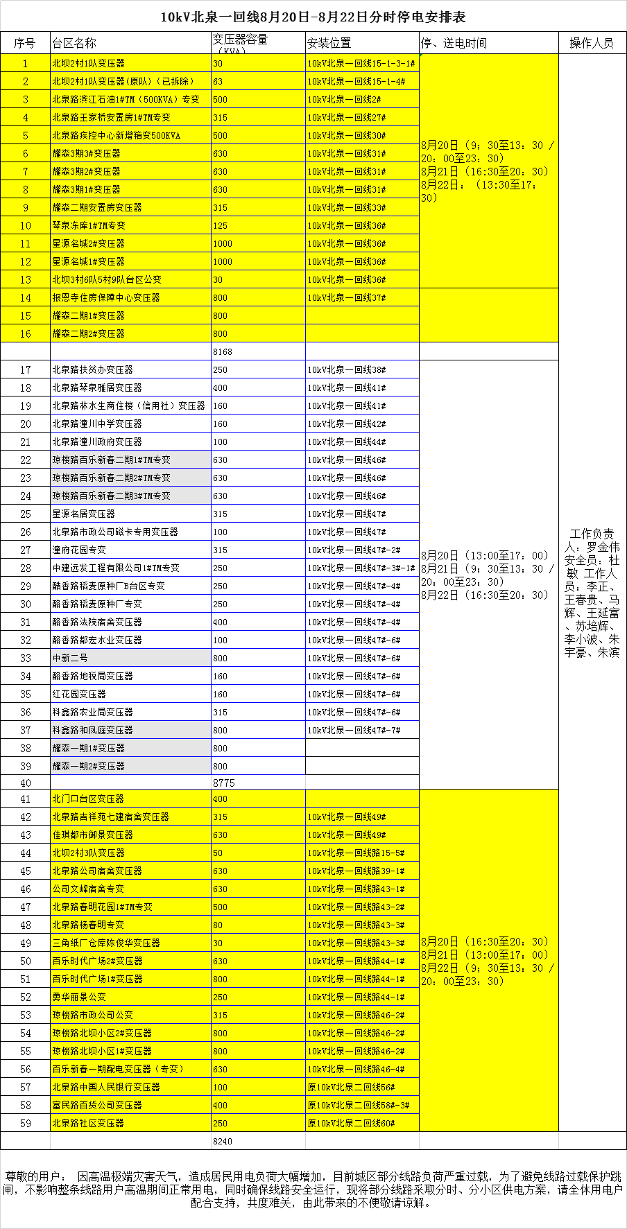 mmexport1660904235243.png