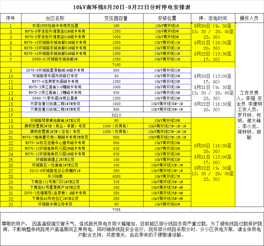 mmexport1660904232837.png
