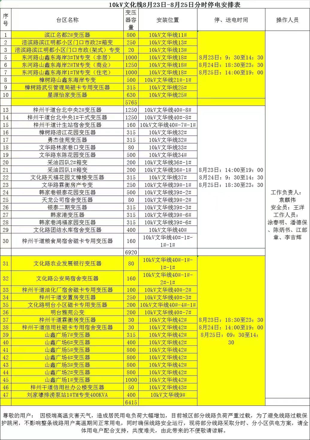 mmexport1661165656086.jpg