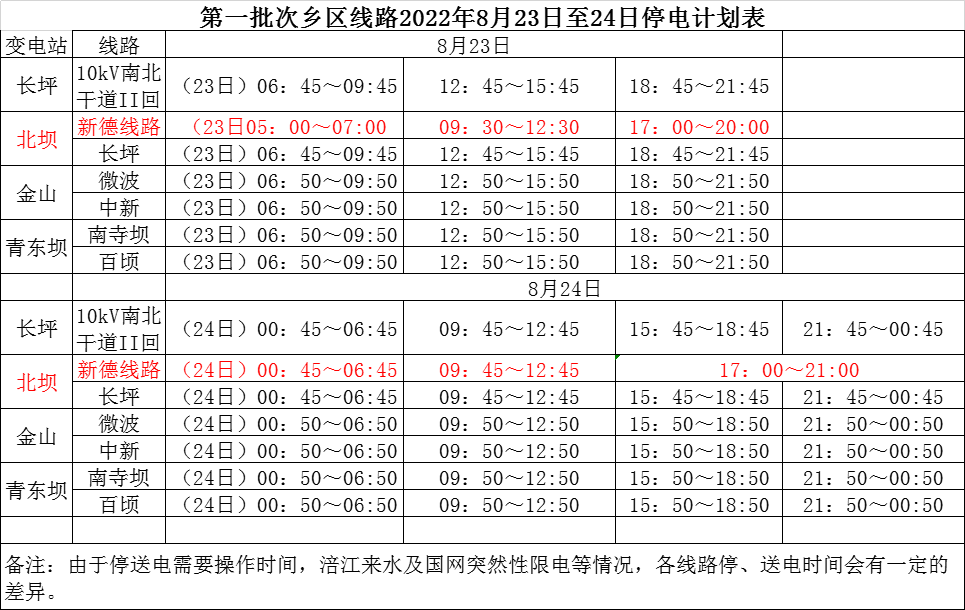 mmexport1661176047971.png