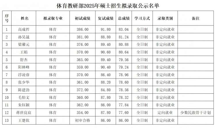 20250402222554front2_0_1644_FgdW1Xu7Ao9WnTAE3c9xAt_Fh2eo.jpg