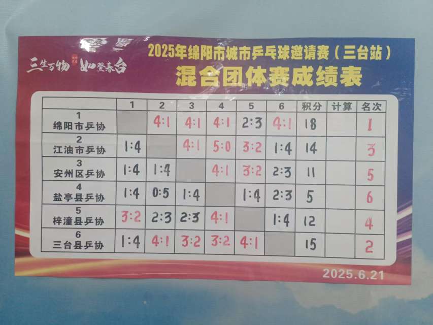 20250622200012front2_0_8162_Fld63_R3yDlHi45nqqql-ieCv50u.jpg